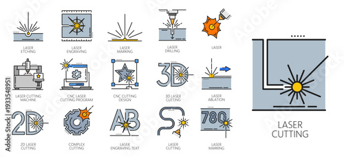 Laser cutting line icons of vector cut machines with beams. Metal and steel cutters outline symbols of metalwork industry equipment. Laser etching, engraving, marking, drilling and cnc cutting program