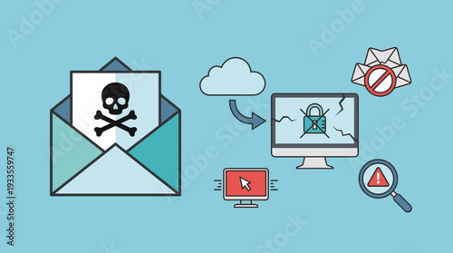 Cybersecurity Illustration of Hacker Attack with Malicious Email Spam, Phishing Scam, Malware Infection, Ransomware on Computer Screen, Cloud Security Breach, and Data Protection Alert Vector