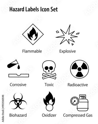 Hazard Labels Icon Set. / 危険表示のシンプルなベクターアイコンセット。