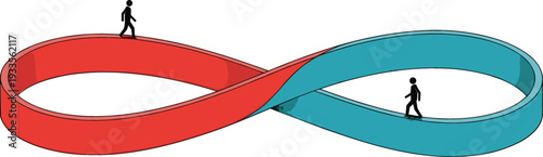 Conceptual illustration of an infinity loop path with two people walking representing continuous improvement journey or business process