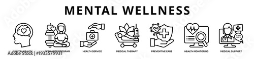 Mental Wellness web banner icon illustration