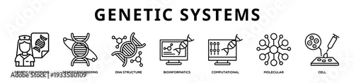 Genetic Systems web banner icon illustration