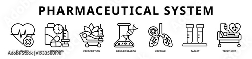 Pharmaceutical System web banner icon illustration