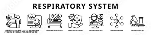 Respiratory System web banner icon illustration