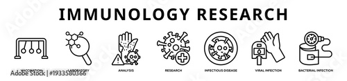 Immunology Research web banner icon illustration
