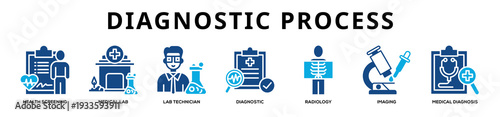 Glyphcolor - Diagnostic Process web banner icon vector illustration concept
