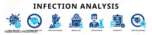Glyphcolor - Infection Analysis web banner icon vector illustration concept