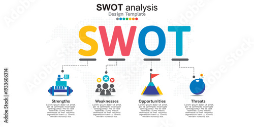 Swot analysis infographic design template with large letters and icons for strengths weaknesses opportunities threats in business strategy