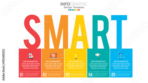 SMART acronym infographic with five large colorful letters and business concept blocks below