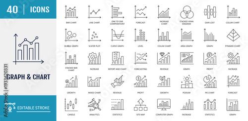 Graph and Chart icon set. Includes data, increase, growth, pie chart, data analytics, report and more. Vector illustration with editable strokes