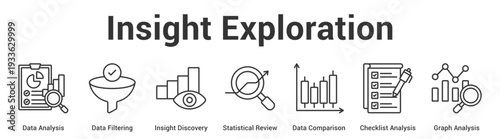 Insight Exploration web banner icon set vector illustration concept for business with icon of Data Analysis, Data Filtering, Insight Discovery, Statistical Review, Data Comparison, Checklist Analys.