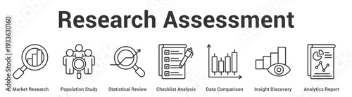 Research Assessment web banner icon set vector illustration concept for business with icon of Market Research, Population Study, Statistical Review, Checklist Analysis, Data Comparison, Insi.