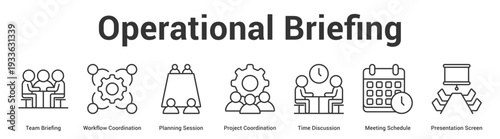 Operational Briefing web banner icon set vector illustration concept for business with icon of Team Briefing, Workflow Coordination, Planning Session, Project Coordination, Time Discussion, Meet.