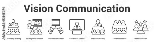 Vision Communication web banner icon set vector illustration concept for business with icon of Leadership Briefing, Strategy Presentation, Presentation Screen, Conference Speech, Executive Meeti.