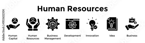 Human Resources Banner Web Icon Vector Illustration Concept For Human Capital, Human Resources, Business Management, Development, Innovation, Idea, Business