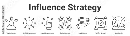 Influence Strategy web banner icon set vector illustration concept for business with icon of Top Influencer, Social Engagement, Digital Engagement, Social Hashtag, Lead Magnet, Verified Netwo.