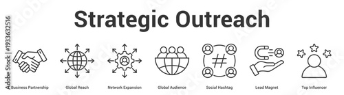 Strategic Outreach web banner icon set vector illustration concept for business with icon of Business Partnership, Global Reach, Network Expansion, Global Audience, Social Hashtag, Lead Magn.