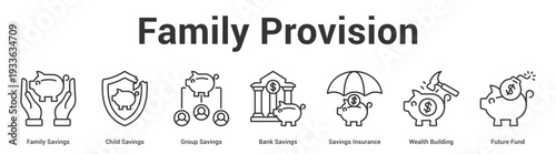Family Provision web banner icon set vector illustration concept for business with icon of Family Savings, Child Savings, Group Savings, Bank Savings, Savings Insurance, Wealth Buildi.