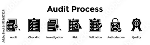 Audit Process Banner Web Icon Vector Illustration Concept For Audit, Checklist, Investigation, Risk, Validation, Authorization, Quality