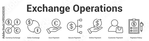 Exchange Operations web banner icon set vector illustration concept for business with icon of Currency Exchange, Dollar Exchange, Euro Payment, Secure Payment, Online Payment, Customer Payme.