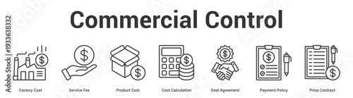 Commercial Control web banner icon set vector illustration concept for business with icon of Factory Cost, Service Fee, Product Cost, Cost Calculation, Deal Agreement, Payment Poli.