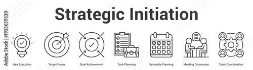 Strategic Initiation web banner icon set vector illustration concept for business with icon of Idea Execution, Target Focus, Goal Achievement, Task Planning, Schedule Planning, Meeting Discussi.