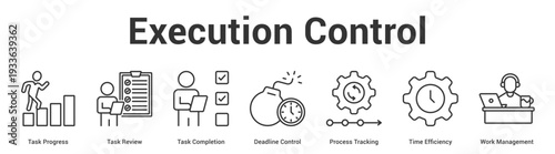 Execution Control web banner icon set vector illustration concept for business with icon of Task Progress, Task Review, Task Completion, Deadline Control, Process Tracking, Time Efficiency, W.