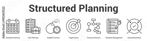 Structured Planning web banner icon set vector illustration concept for business with icon of Schedule Planning, Task Planning, Deadline Control, Target Focus, Process Structure, Checklist Manageme.