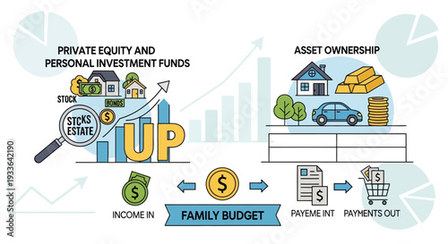 Financial planning illustration showing family budget management with income, investments, and payments