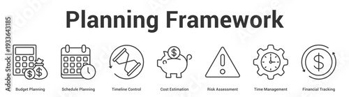 Planning Framework web banner icon set vector illustration concept for business with icon of Budget Planning, Schedule Planning, Timeline Control, Cost Estimation, Risk Assessment, Time Manageme.