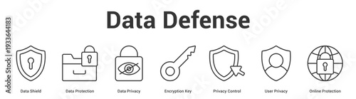 Data Defense web banner icon set vector illustration concept for business with icon of Data Shield, Data Protection, Data Privacy, Encryption Key, Privacy Control, User Priva.