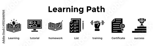 Learning Path Banner Web Icon Vector Illustration Concept For Learning, Tutorial, Homework, List, Training, Certificate, Success