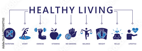 Healthy living banner web icon vector illustration concept with icon of nutrition, sport, exercise, vitamin, no smoking, balance, weight, relax and lifestyle