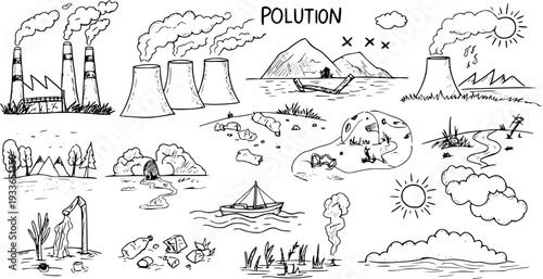Hand-drawn doodle set illustrating various forms of environmental pollution: air from factories, water contamination, and land waste, depicting ecological problems and dirty nature.