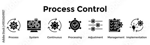 Process Control Banner Web Icon Vector Illustration Concept For Process, System, Continuous, Processing, Adjustment, Management, Implementation