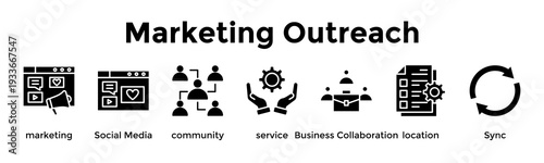 Marketing Outreach Banner Web Icon Vector Illustration Concept For Marketing, Social Media, Community, Service, Business Collaboration, Location, Sync