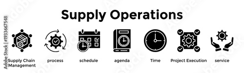 Foto Supply Operations Banner Web Icon Vector Illustration Concept For Supply Chain M
