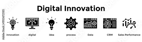 Digital Innovation Banner Web Icon Vector Illustration Concept For Innovation, Digital, Idea, Process, Data, Crm, Sales Performance