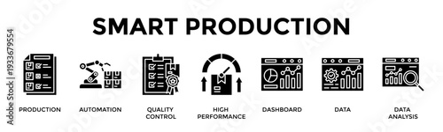 Smart Production Banner Web Icon Vector Illustration Concept For Optimize Manufacturing With Automation And Data Insights