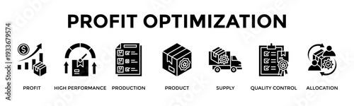 Profit Optimization Banner Web Icon Vector Illustration Concept For Maximize Profit Through Efficient Production And Quality Control
