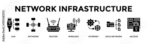 Network Infrastructure Banner Web Icon Vector Illustration Concept For Build Reliable And Secure Digital Network Infrastructure