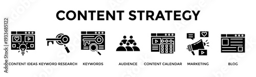 Content Strategy Banner Web Icon Vector Illustration Concept For Plan And Execute Strategic Content For Audience Growth
