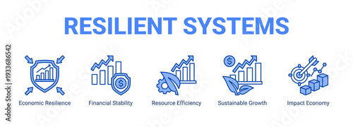 Resilient Systems web banner icon concept, with Economic Resilience, Financial Stability, Resource Efficiency, Sustainable Growth.