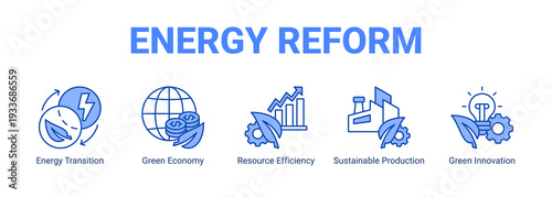 Energy Reform web banner icon concept, with Energy Transition, Green Economy, Resource Efficiency, Sustainable Production.