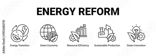 Energy Reform web banner icon concept, with Energy Transition, Green Economy, Resource Efficiency, Sustainable Production.