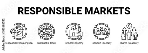 Responsible Markets web banner icon concept, with Responsible Consumption, Sustainable Trade, Circular Economy, Inclusive Economy.