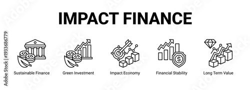 Impact Finance web banner icon concept, with Sustainable Finance, Green Investment, Impact Economy, Financial Stability, Long.