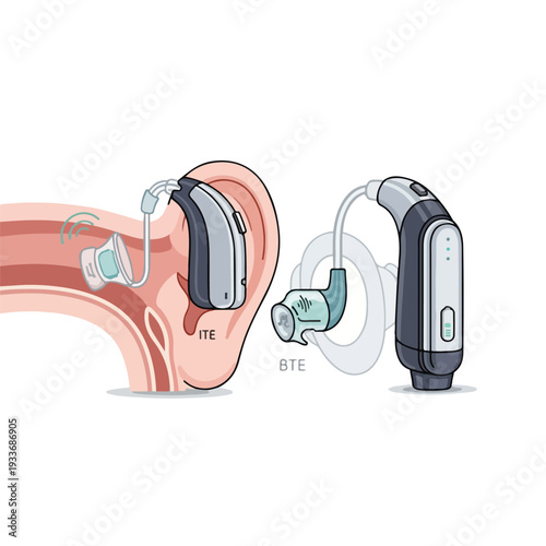 Hearing Aids BTE Behind The Ear Model