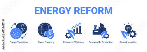 Energy Reform web banner icon concept, with Energy Transition, Green Economy, Resource Efficiency, Sustainable Production.