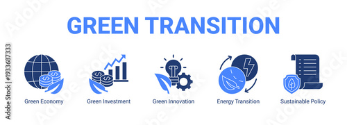 Green Transition web banner icon concept, with Green Economy, Green Investment, Green Innovation, Energy Transition.